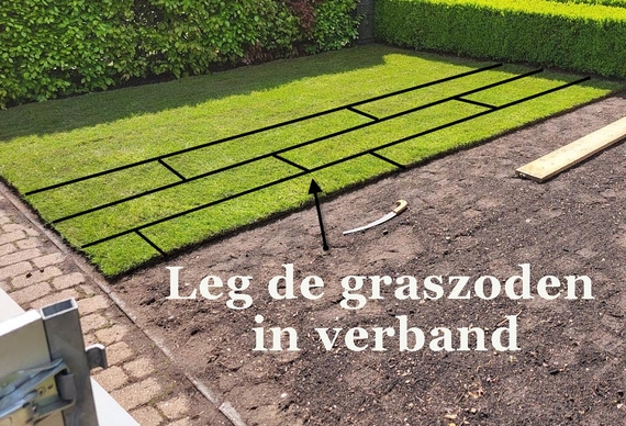Schema voor leggen rollen graszoden in verband kant en klaar gras leggen en aankloppen